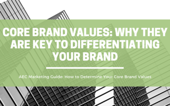 How to Determine Your Core Brand Values | OpenAsset