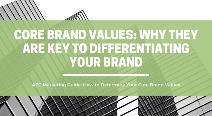 How to Determine Your Core Brand Values | OpenAsset