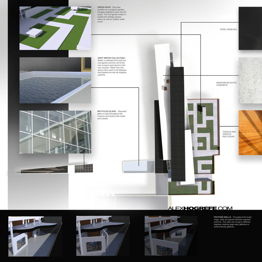 architecture presentation board elements