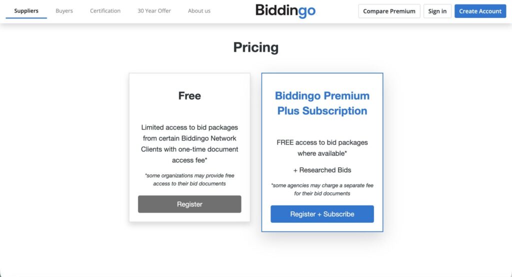 Biddingo pricing page screenshot