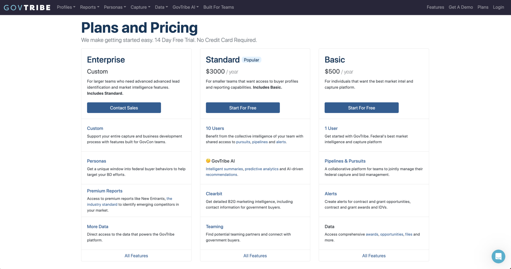 Compare The 23 Best Construction Bidding Websites For 2024 - OpenAsset