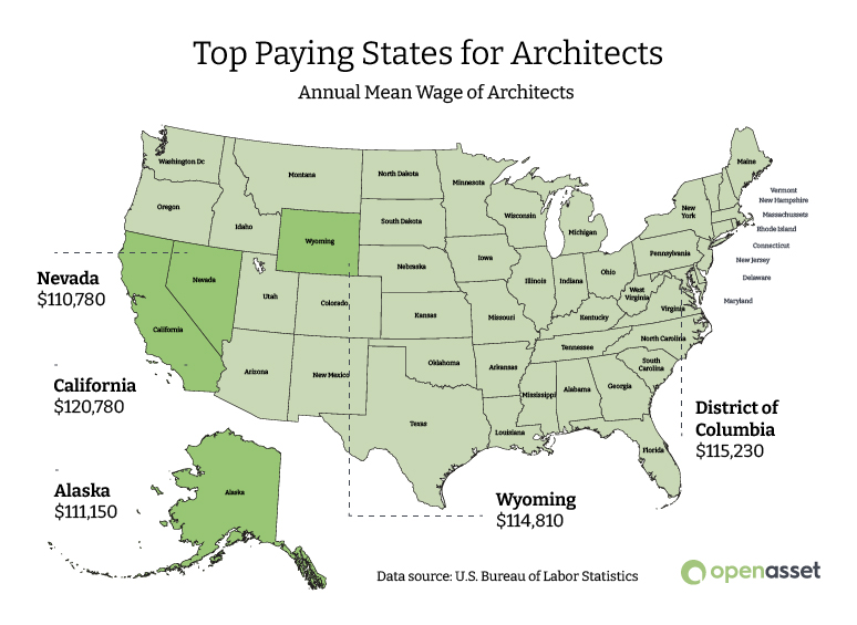 top-paying-states-for-architects-map