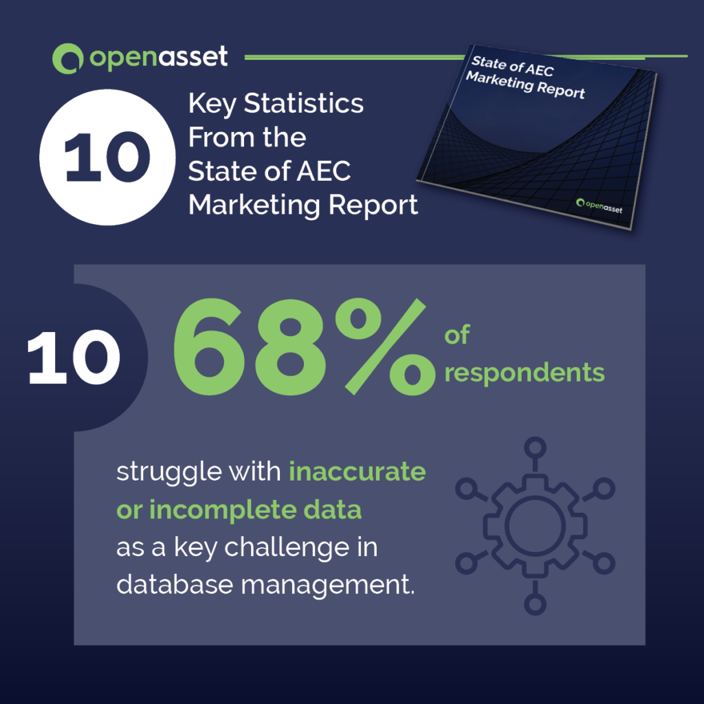 state-of-aec-report-stat-10