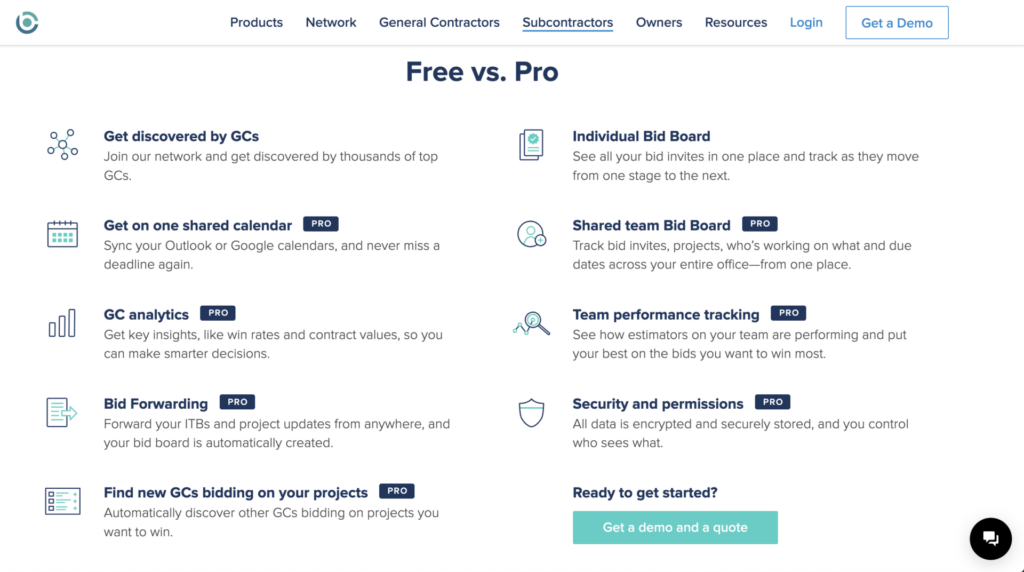 Buildingconnected subsciption features
