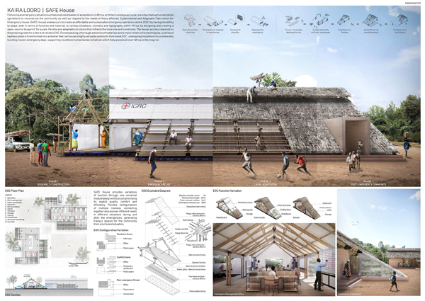 visually balanced architecture presentation board