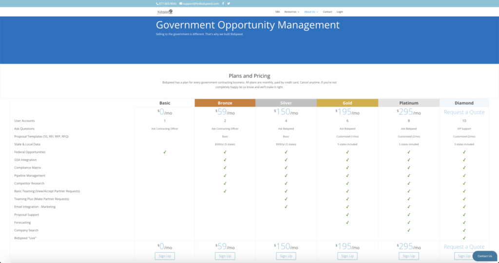 bidspeed plans and pricing page