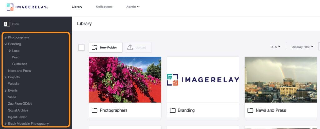 image-relay-organization-example