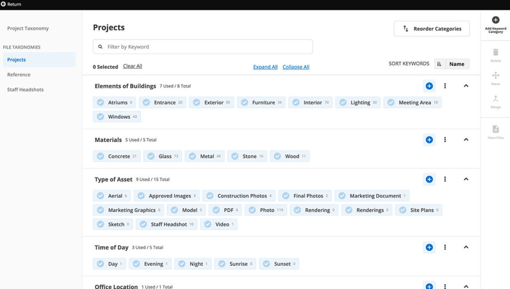 openasset-organization