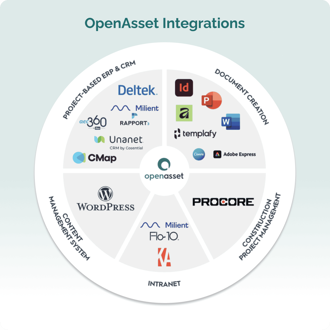 OA_Interim_HomePage4