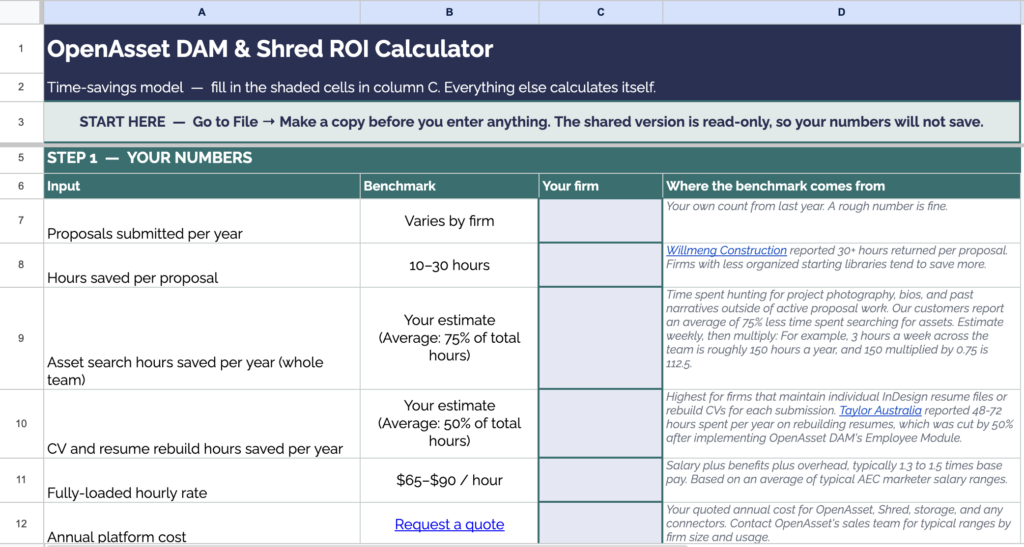 A screenshot of the OpenAsset DAM & Shred ROI calculator, which is a fillable Google sheets document. It includes the opportunity to input your numbers on proposals submitted per year, hours saved per proposal, asset search hours saved, cv and resume rebuild hours saved, fully-loaded hourly rate, and annual platform cost, alongside benchmarks for customer averages.